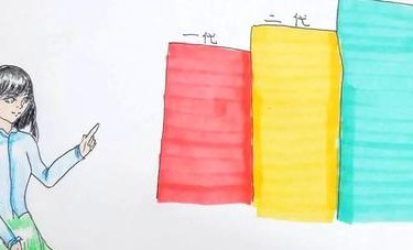 厦门试管做双生胎多少钱，2026福建试管做双生胎价格清单表一览